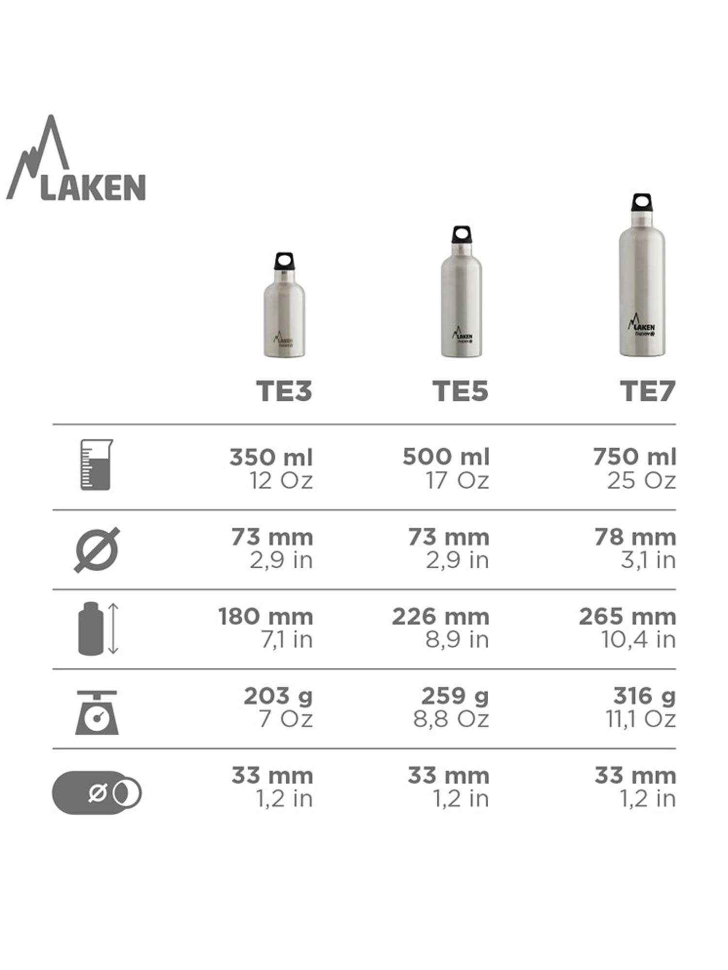 LAKEN Термо бутилка Futura 0.75L