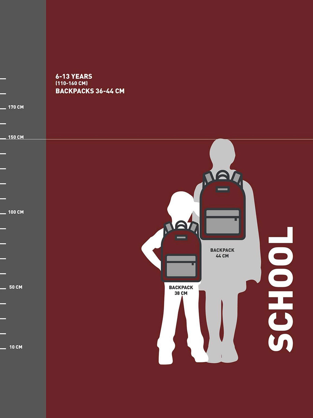 CERDA Ученическа раница HELLO KITTY